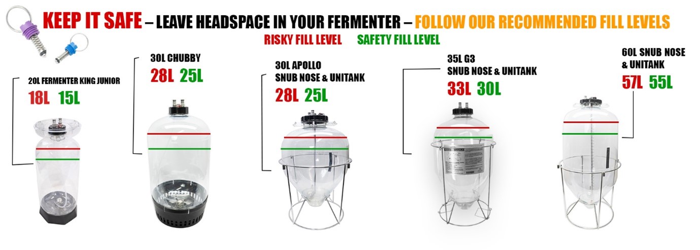 Keg King Pressure Fermenters Range Made in Melbourne