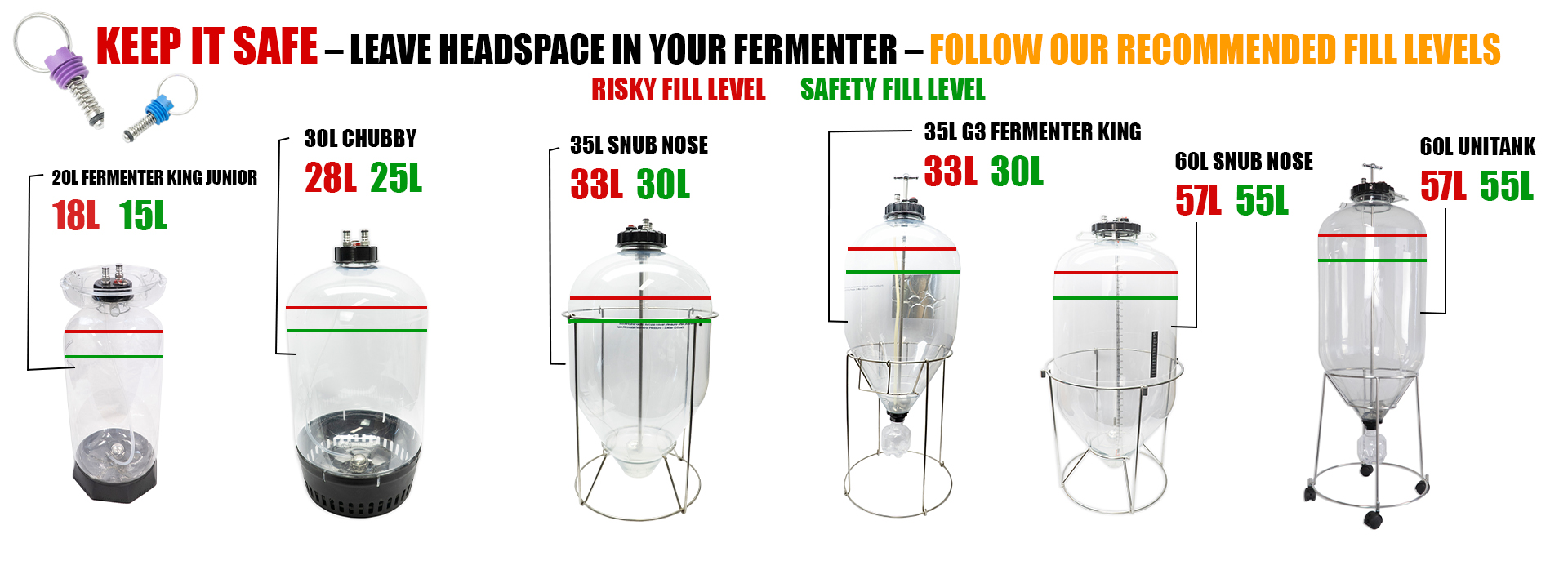 Fill Level Graphic