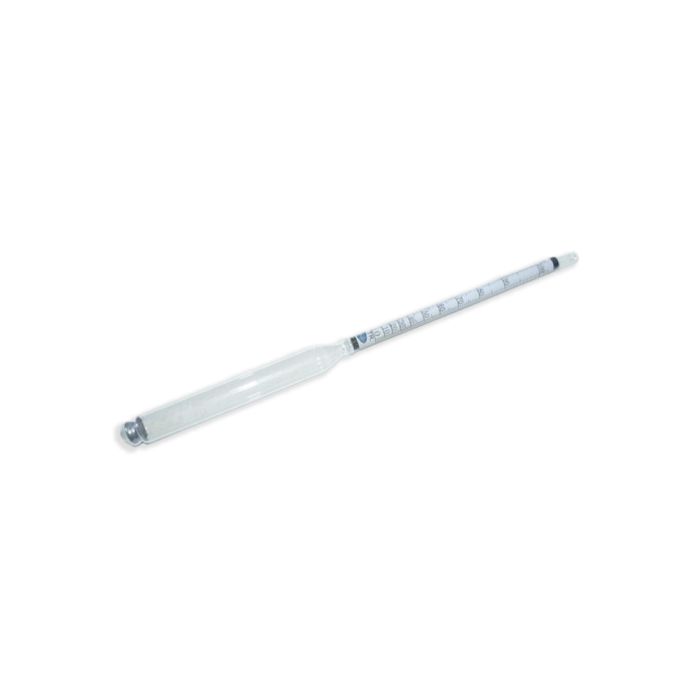 Alcometer 0 -100%