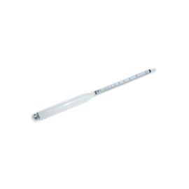 Alcometer 0 -100%
